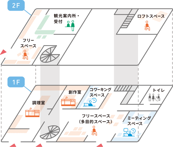 フロアマップ